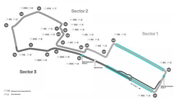 Трансляция спринта Формулы 1 в Баку